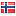 tellus.no server is located in Norway